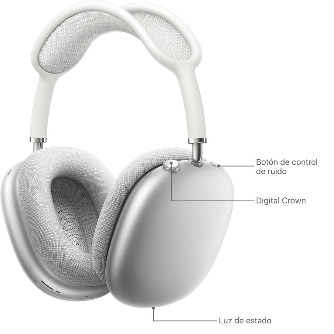 Airpods Max