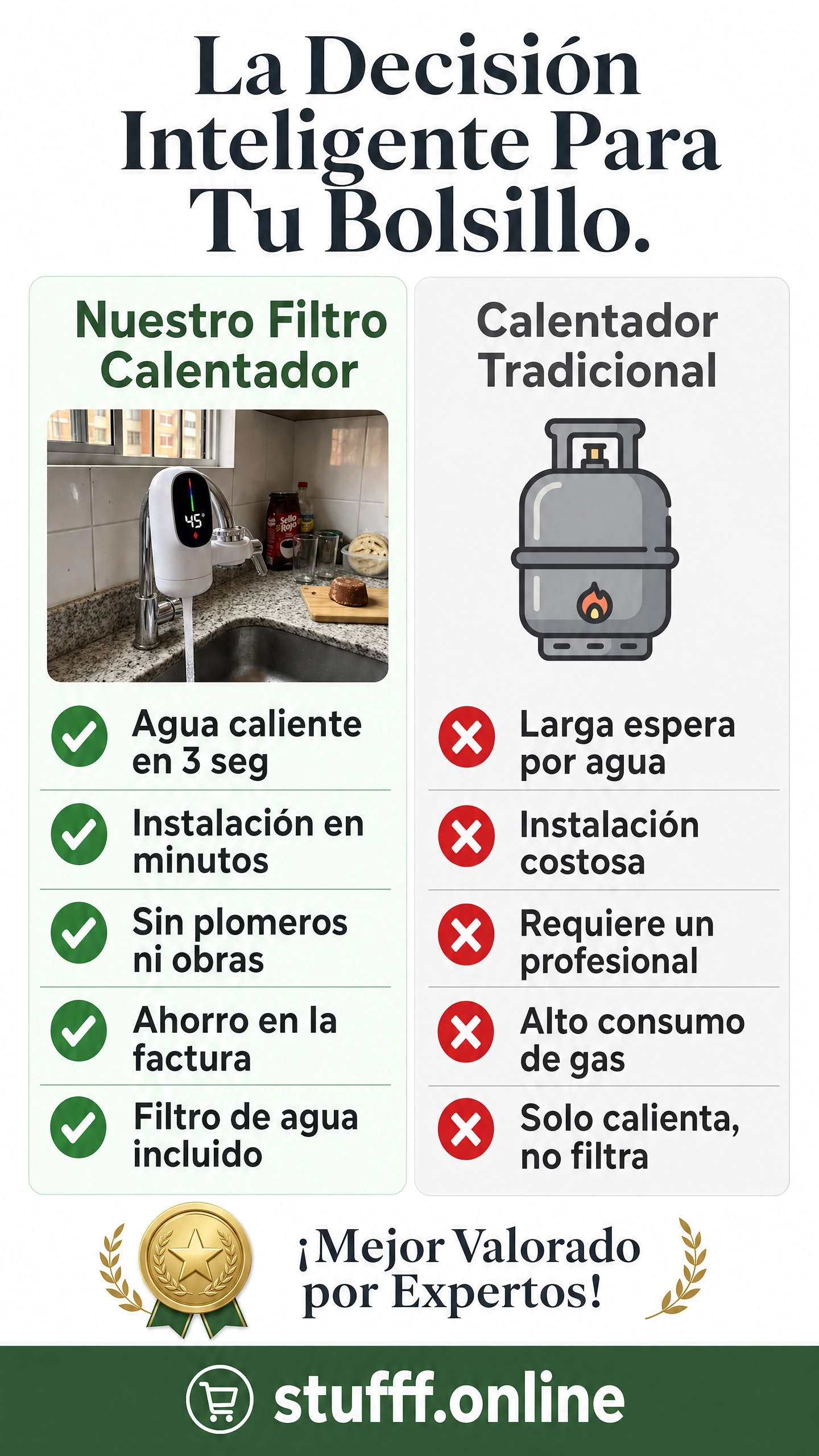 Calentador de Agua